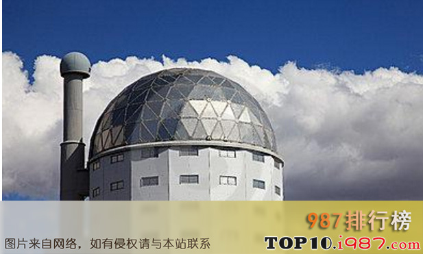 十大「世界望远镜」天文望远镜有哪些之非洲南部大型望远镜