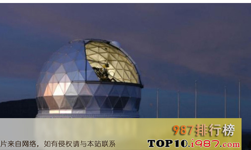 十大「世界望远镜」天文望远镜有哪些之大型双筒望远镜