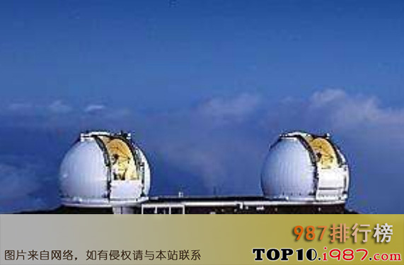 十大「世界望远镜」天文望远镜有哪些之双子望远镜
