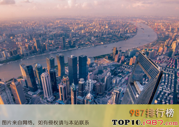 中国十大金融中心城市之上海