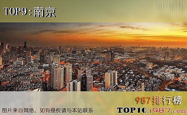 十大幸福城市之南京