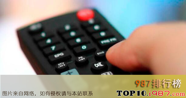 十大未来10年即将消失的智能产品之遥控器