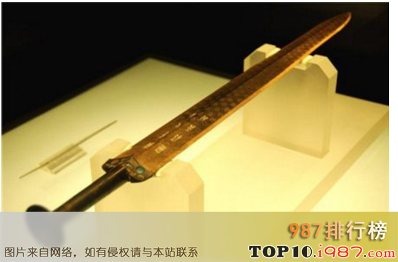中国最值钱的十大文物之越王勾践剑