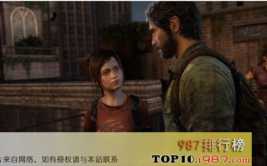 十大ps4必玩的游戏之最后生还者：重制版