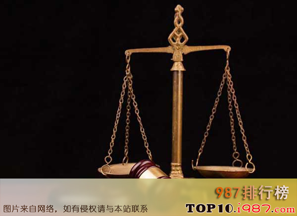 中国十大百万年薪职业之律师