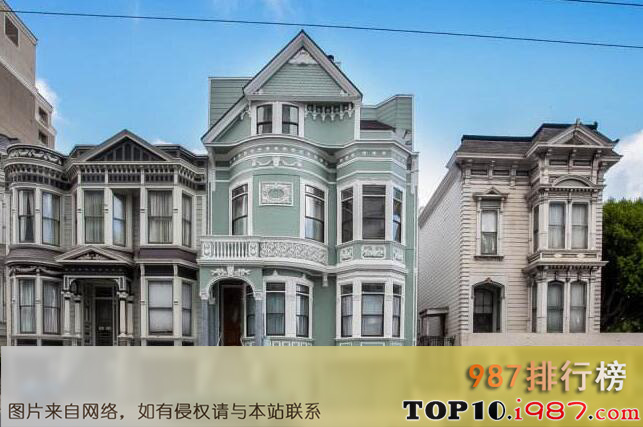 十大美国房价最高城市之旧金山