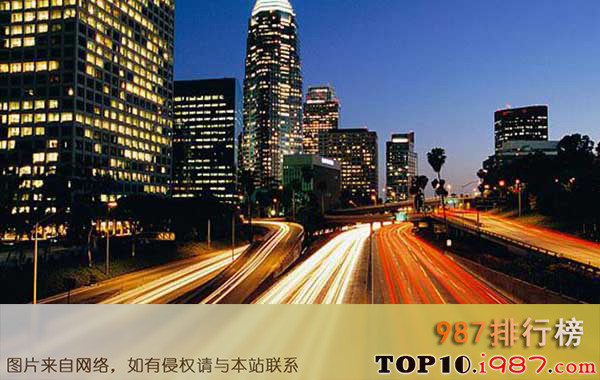 北美洲十大城市排行榜之洛杉矶