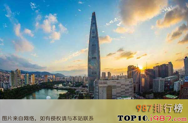 世界十大城市排名（2018年）之首尔