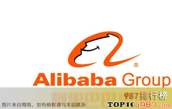 全球十大科技顶尖公司排行榜之阿里巴巴