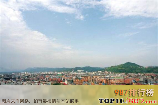 十大四川人口最多的县之仁寿县