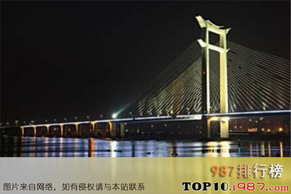 十大福建人口大县之晋江市