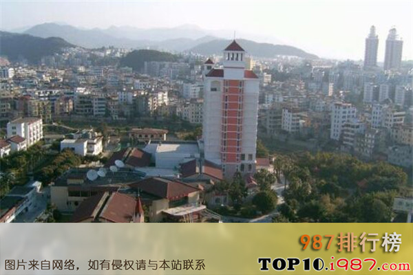 十大福建人口大县之福清市