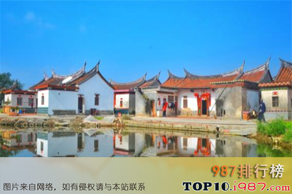 十大福建人口大县之龙海市