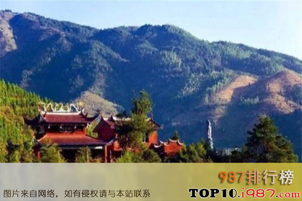 十大福建人口大县之闽侯县