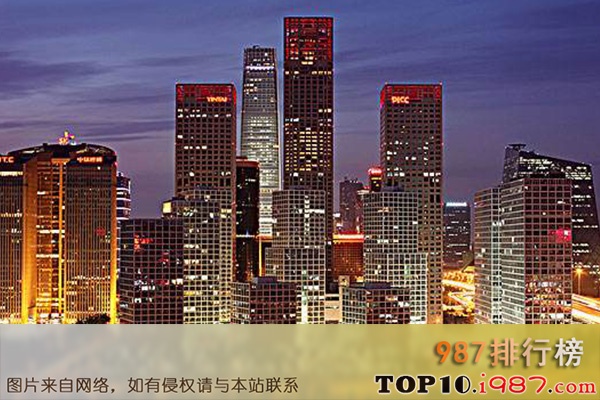 十大未来超级城市之北京