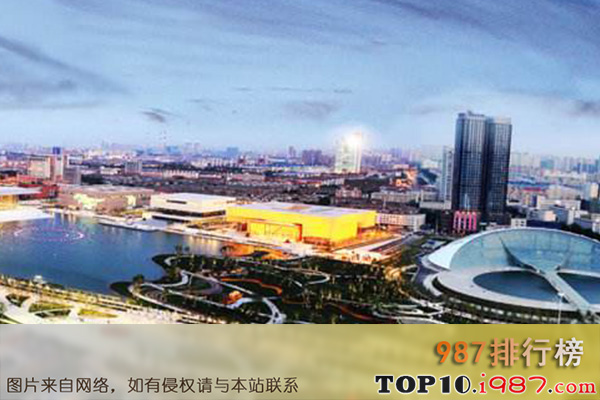 中国未来十大超级城市之天津