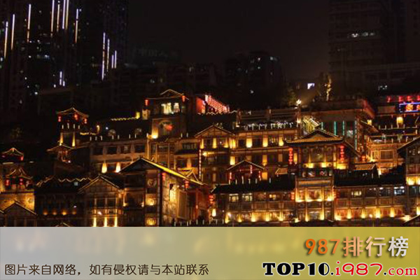 中国未来十大超级城市之重庆