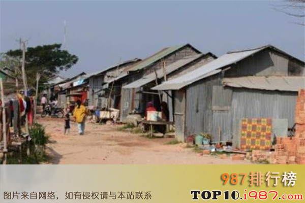 十大亚洲最穷国家之柬埔寨