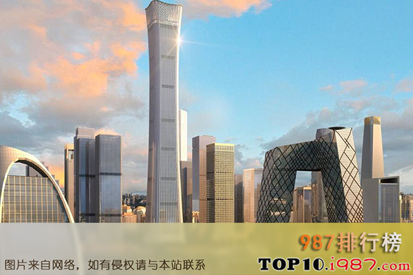 十大单体建筑之中国尊