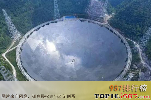 十大建筑奇迹之500米球面射电望远镜(fast)