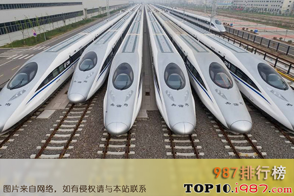 十大建筑奇迹之中国高铁网