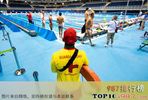 十大休息最多的职业之奥运会游泳项目救生员
