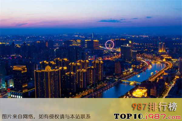 房价必涨的十大城市排行榜之天津