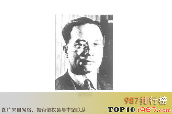 十大世界心理学家之郭任远(1898-1970)