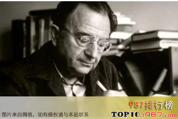 十大世界心理学家之弗洛姆(1900-1980)