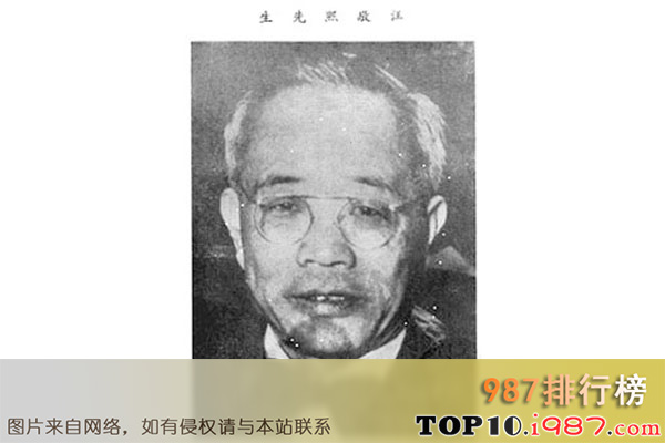 十大世界心理学家之汪敬熙(1893-1968)