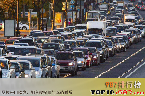 中国十大堵城排行榜（2019年）之重庆