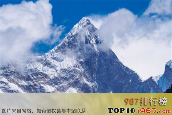 世界十大山脉海拔排名之珠穆朗玛峰