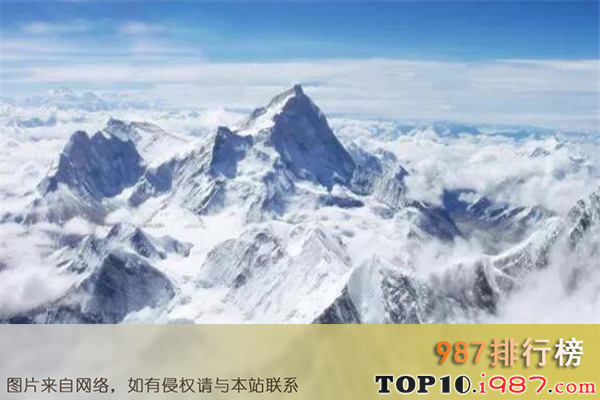 世界十大山脉海拔排名之乔戈里峰