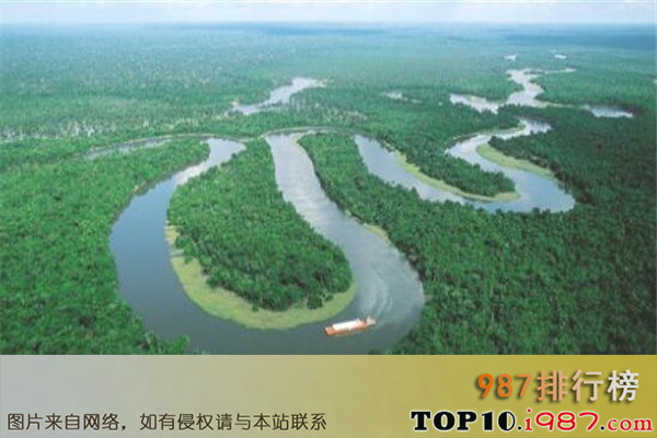 十大世界长河之亚马逊河