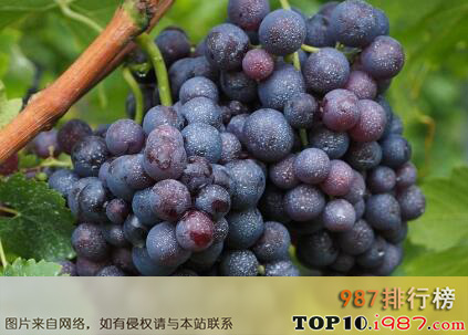 十大补肾水果排名之葡萄