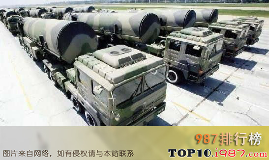 十大武器之2014中国十大武器之东风-31导弹