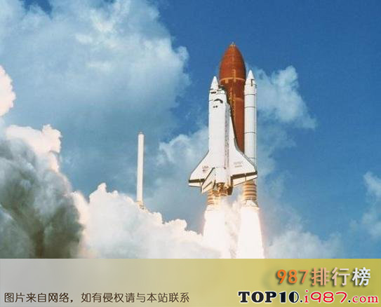 十大武器之2014中国十大武器之反卫星导弹