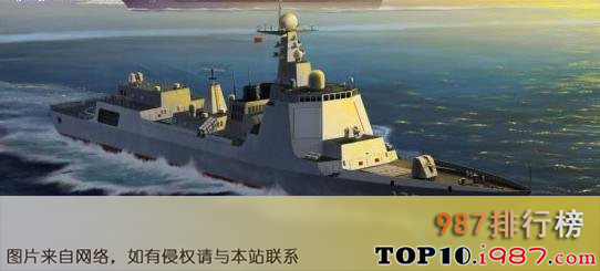 十大武器之2014中国十大武器之052d型防空导弹驱逐舰