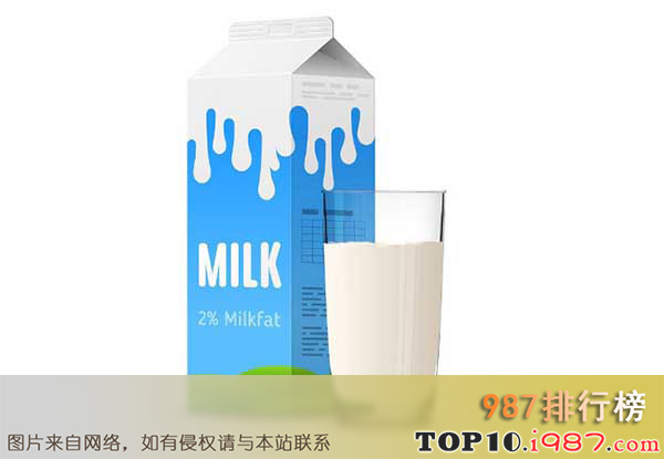 十大补钙食物排行榜之牛奶