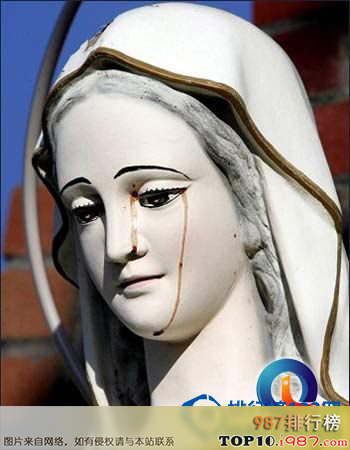 十大世界上诡异事件之澳洲圣母像显神迹流泪