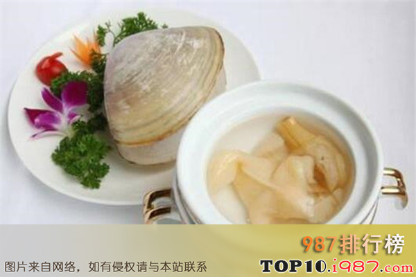 十大福州名菜之鸡汤汆海蚌