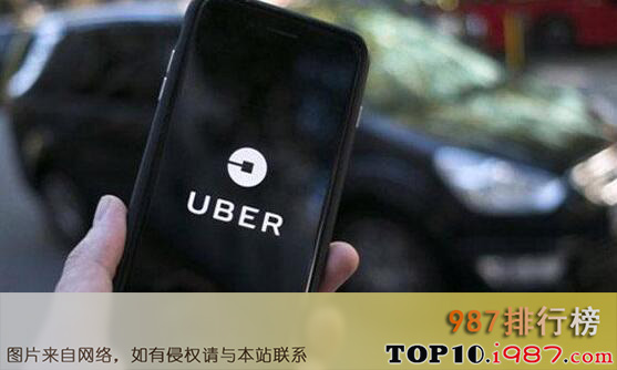 十大超级独角兽企业之uber