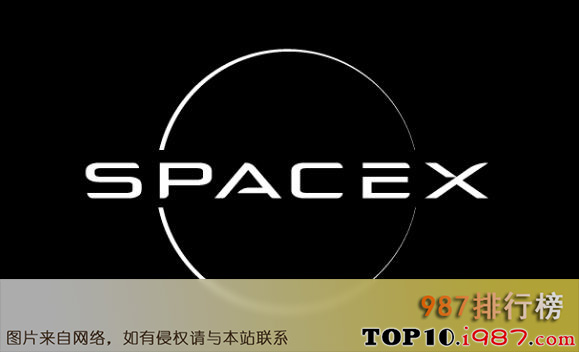 十大超级独角兽企业之spacex