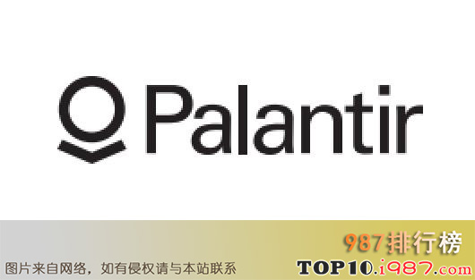 十大超级独角兽企业之palantir technologies