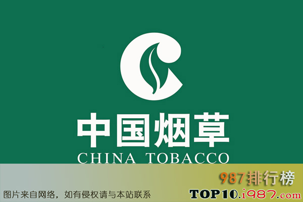十大赚钱企业之中国烟草