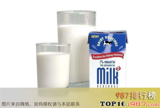 十大优质蛋白食物排行之牛奶