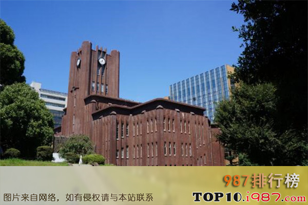 十大亚洲名校之东京大学