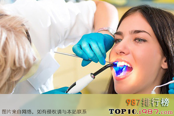 十大美国收入最高职业之口腔颌面外科医生
