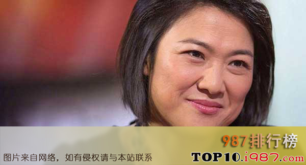 最新中国首富十大排名出炉(定期更新)之杨惠妍