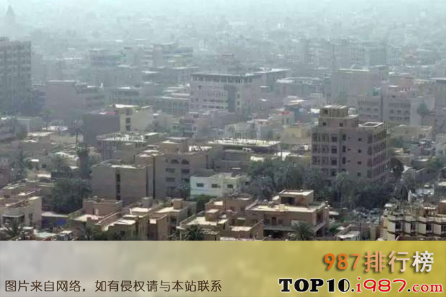 十大污染城市之伊朗-克尔曼沙